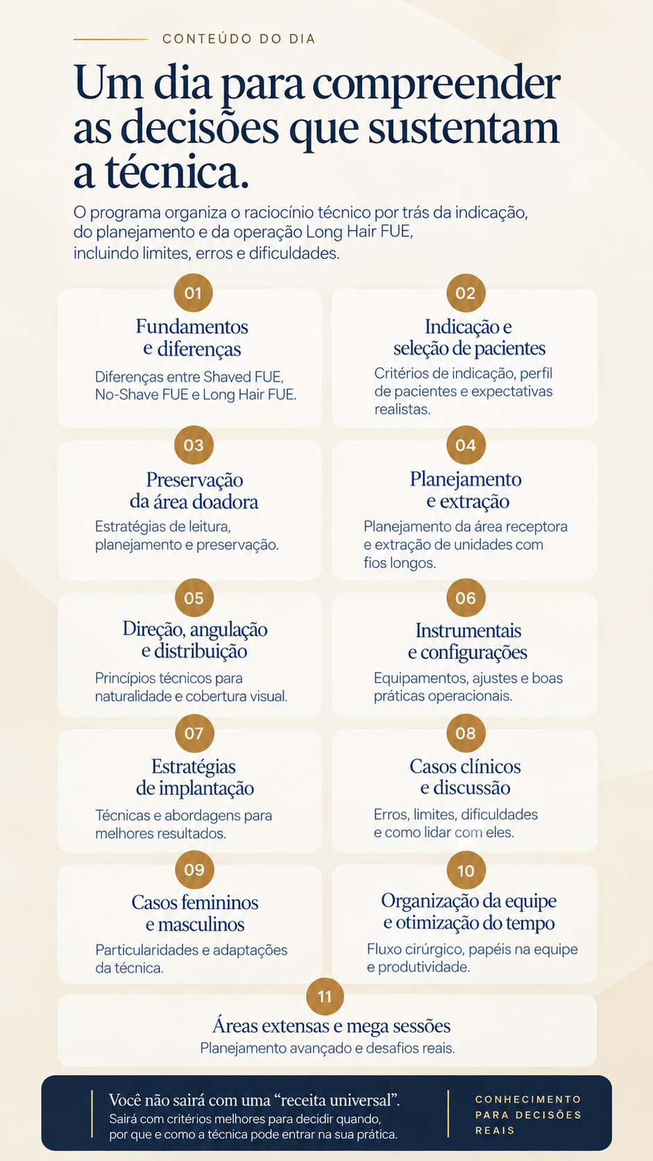 Conteúdo programático do Workshop Long Hair FUE: diferenças entre técnicas, indicação, planejamento, extração, implantação, equipe, casos clínicos, limites e dificuldades.
